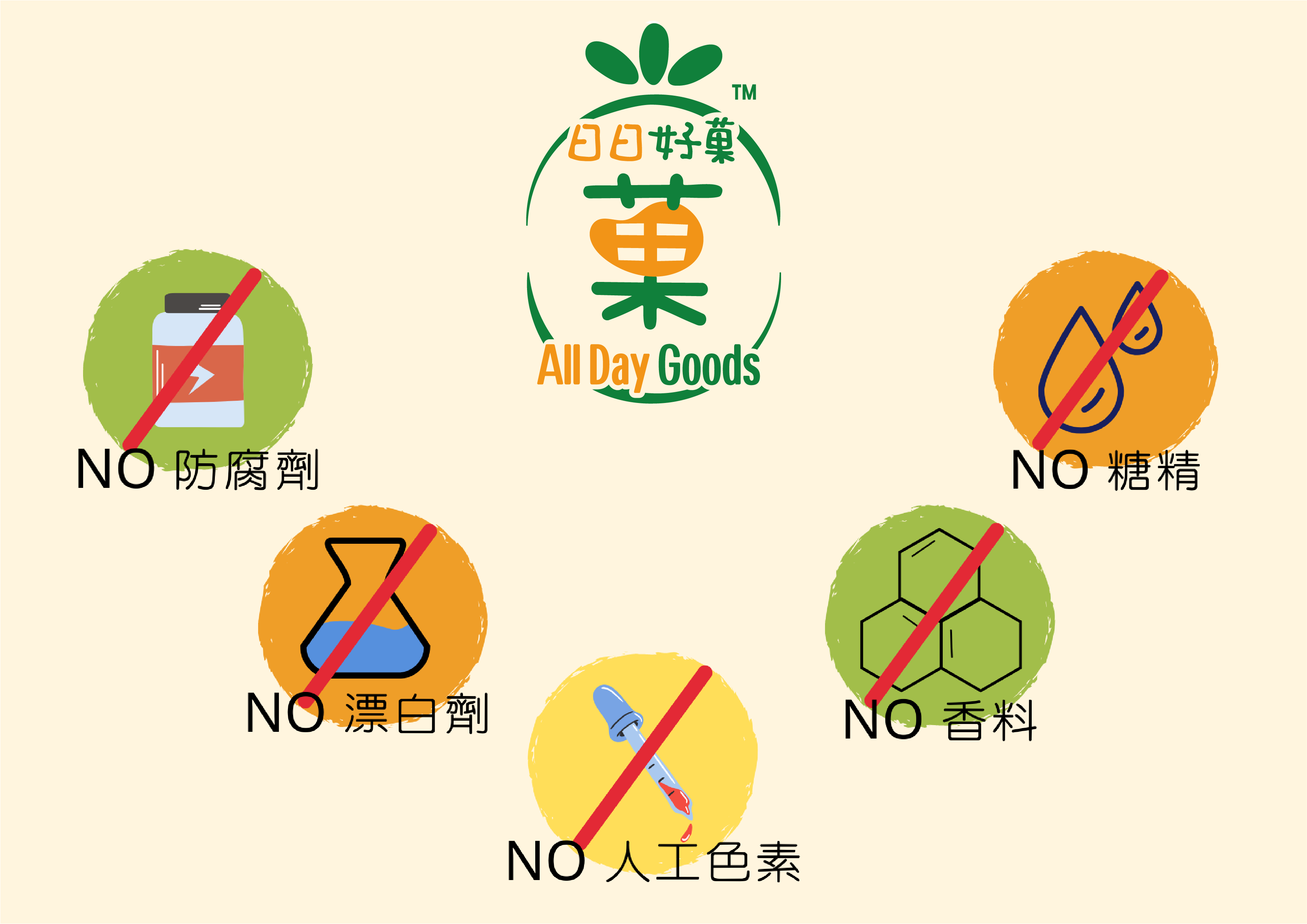 歸剛ㄟ,歸剛A,日日,日日好菓,洛神花乾,台灣洛神花,台東洛神花,洛神花,新鮮嚴選,天然原味,減糖,低溫烘培,健康好吃,辦公室零食